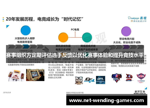 赛事组织方定期评估选手反馈以优化赛事体验和提升竞技水平